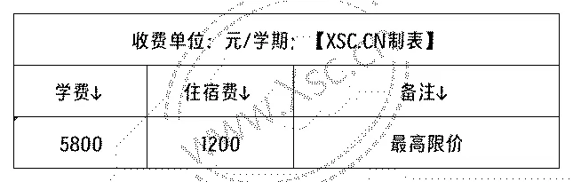 工作簿1_Sheet1(4).png