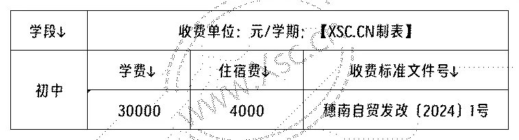 2024年广州市英东中学收费标准