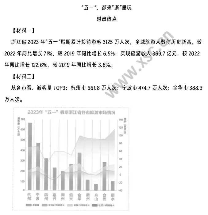 《“五一”,都来“浙”里玩》阅读理解题及答案(阅读答案)