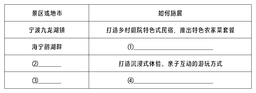 工作簿1_Sheet1(2).png