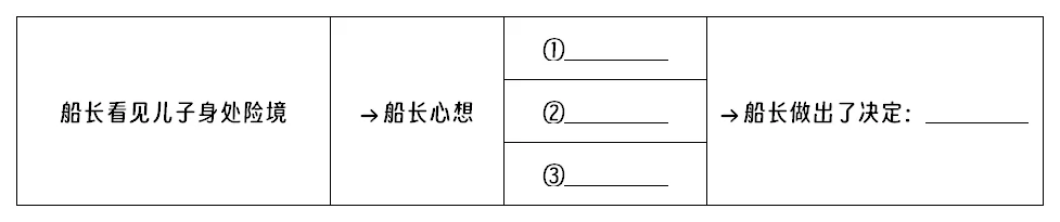 工作簿1_Sheet1(3).png