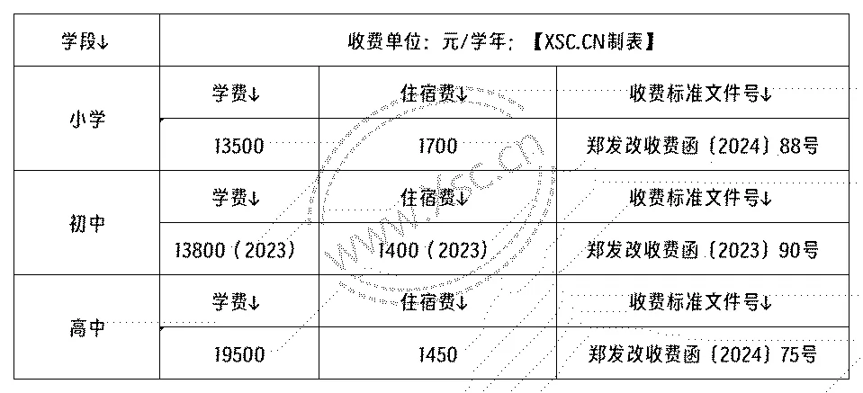 工作簿1_Sheet1(3).png