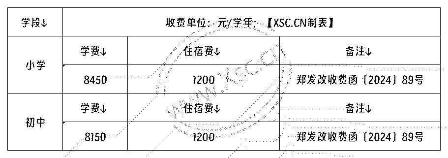 工作簿1_Sheet1(1).png