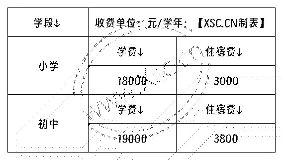 工作簿1_Sheet1(24).png