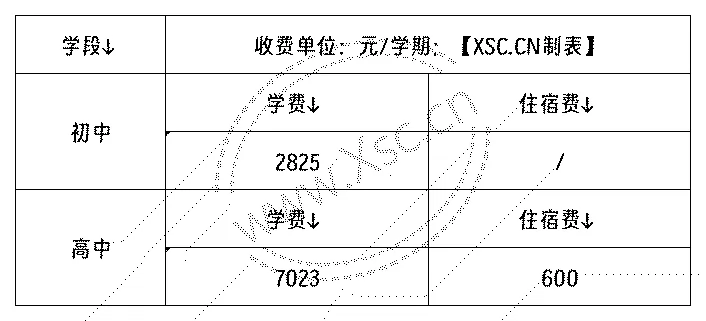 工作簿1_Sheet1(5).png