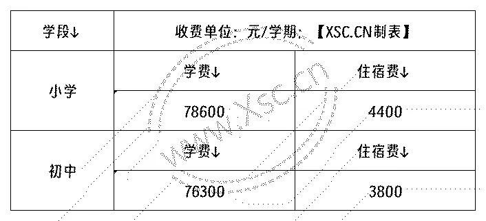 工作簿1_Sheet1(3).png