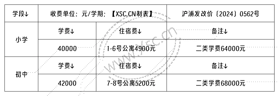 工作簿1_Sheet1(11).png