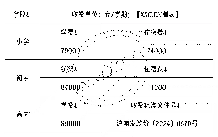 工作簿1_Sheet1(7).png