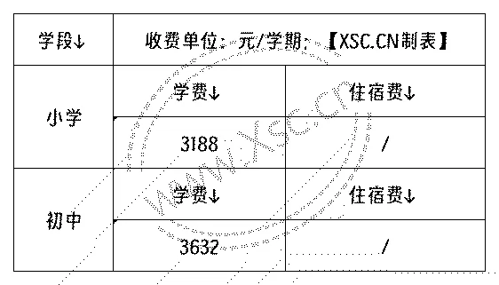 工作簿1_Sheet1(6).png