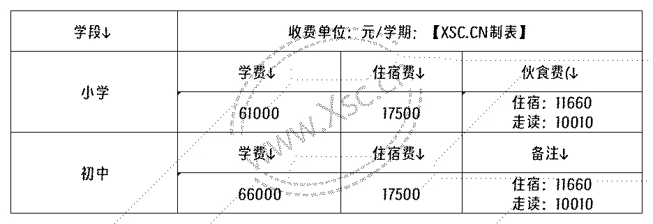 海口市琼山区英雅学校收费标准(学费)及学校简介