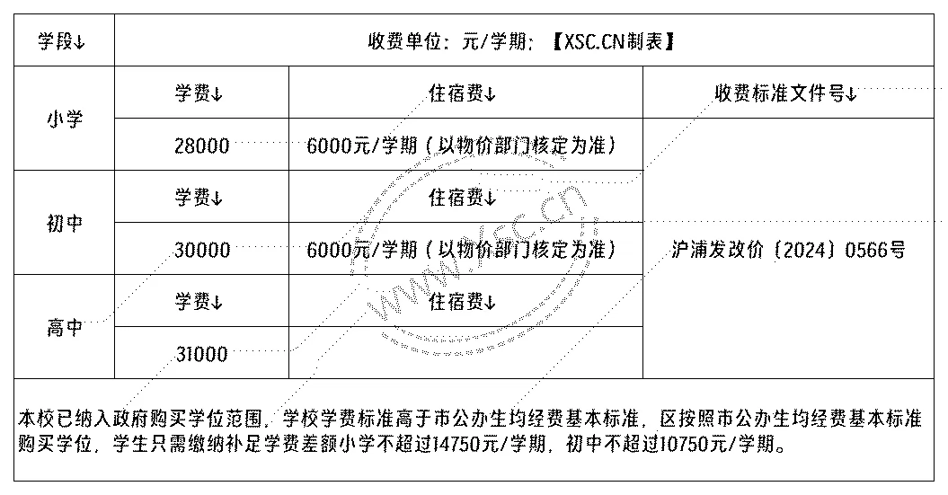 工作簿1_Sheet1(8).png