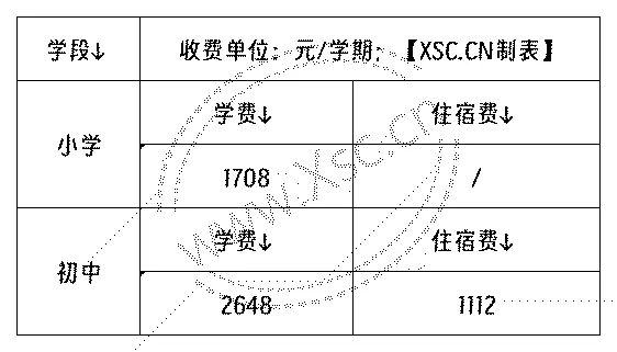 工作簿1_Sheet1(3).png