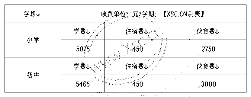 XSC640_Sheet1.png