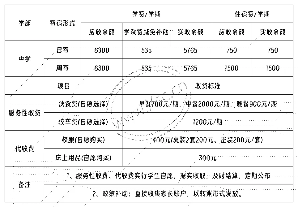 海口市星海幸福学校收费标准(学费)及学校简介