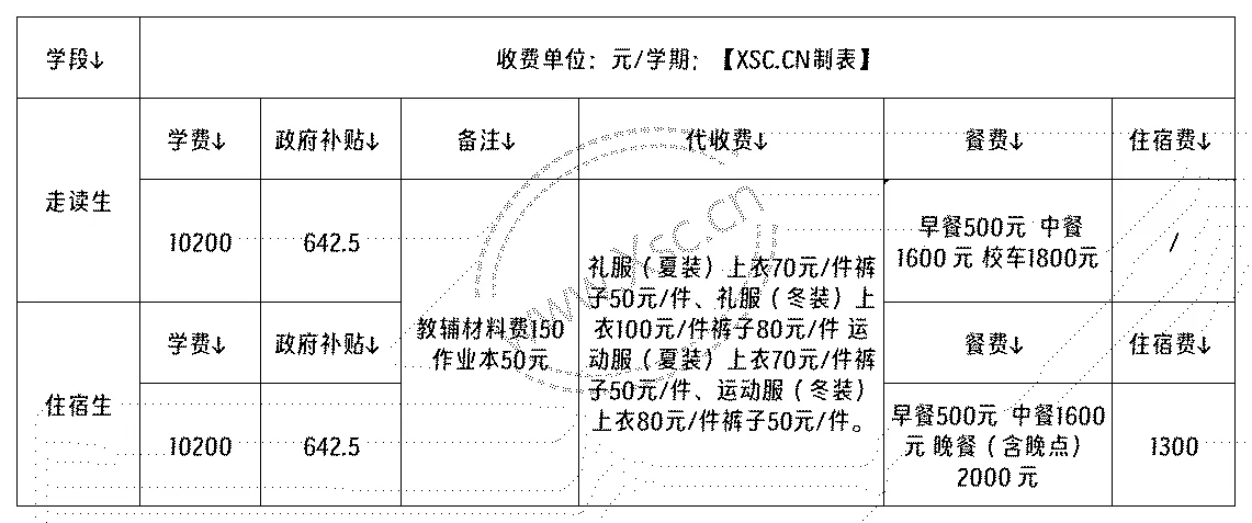 工作簿1_Sheet1(4).png