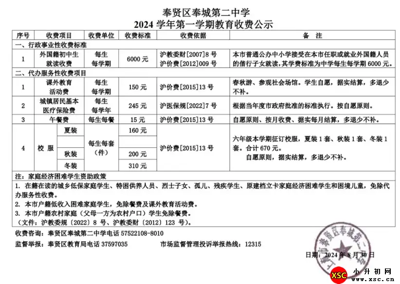 上海市奉贤区奉城第二中学收费标准(学费)及学校简介