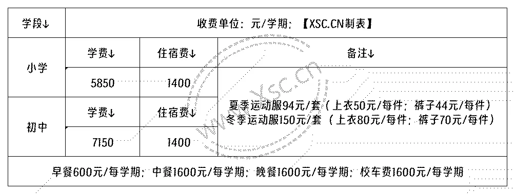 工作簿1_Sheet1(2).png