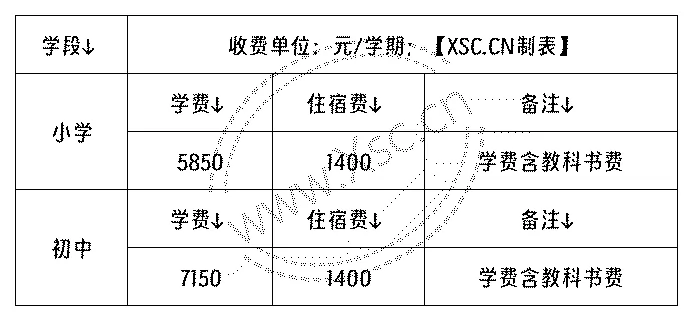 工作簿1_Sheet1(3).png