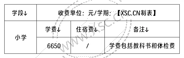 工作簿1_Sheet1(1).png