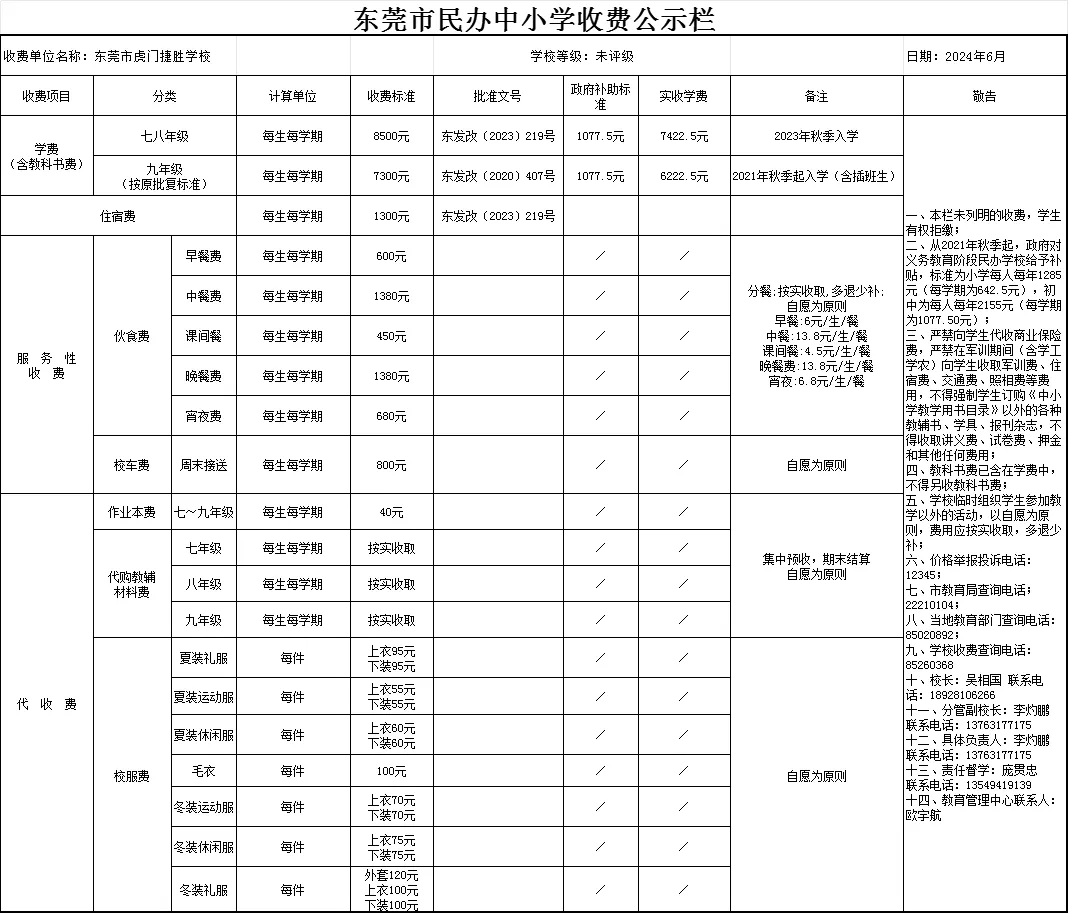 2024年东莞虎门捷胜学校收费标准