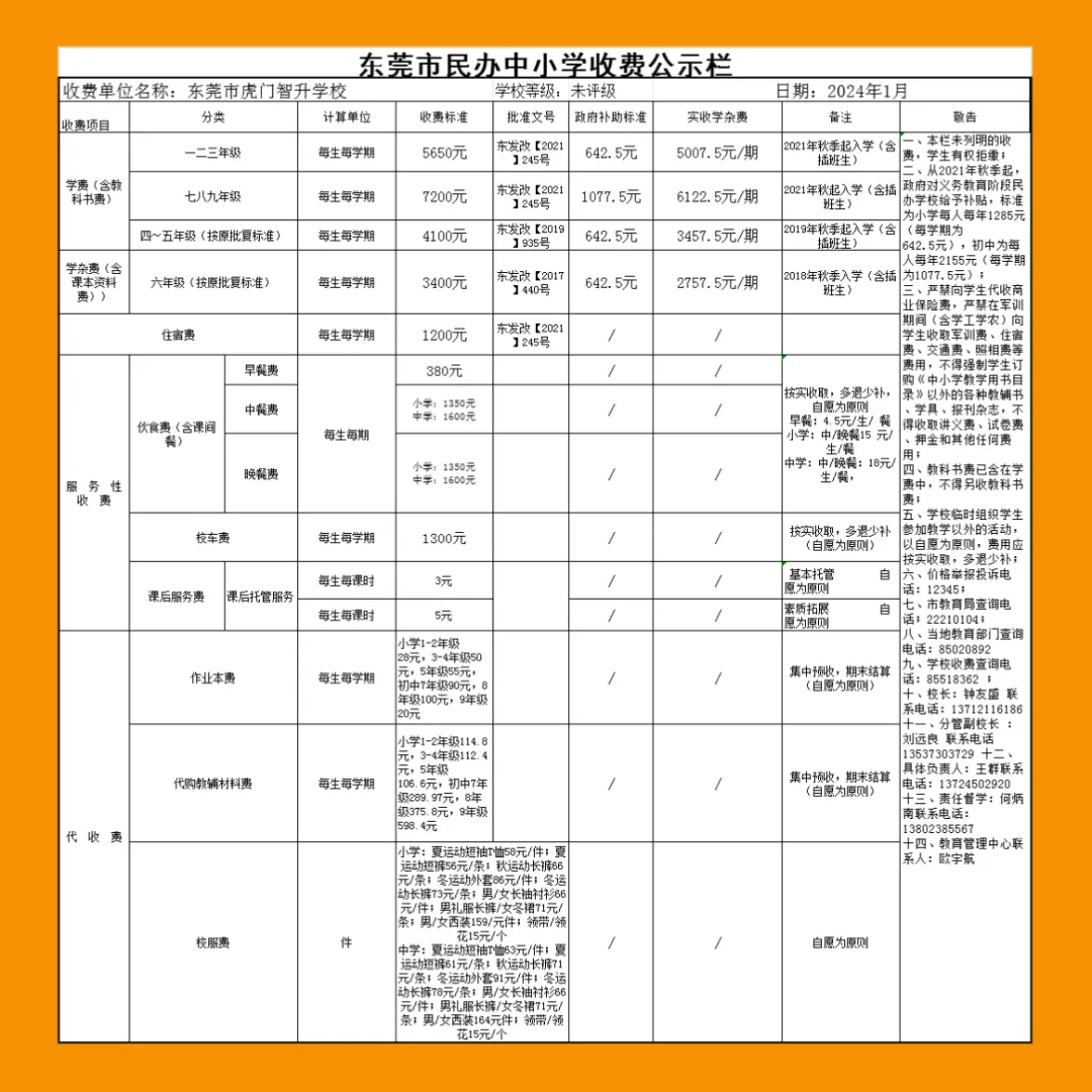 2024-2025年东莞虎门智升学校收费标准