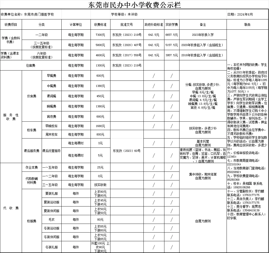 2024年东莞虎门捷胜学校收费标准