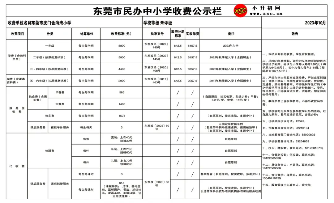 2024年东莞市虎门金海湾小学收费标准