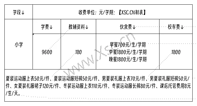 工作簿1_Sheet1(1).png