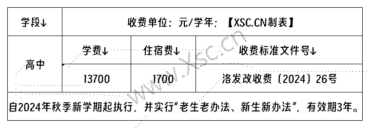 工作簿1_Sheet1(7).png