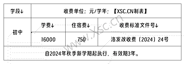 工作簿1_Sheet1(9).png