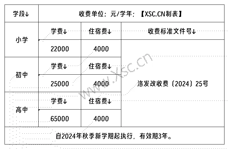 工作簿1_Sheet1(8).png