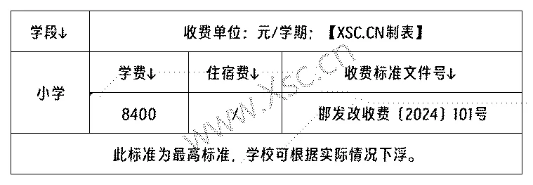 工作簿1_Sheet1(22).png