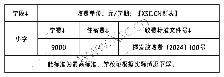 工作簿1_Sheet1(21).png