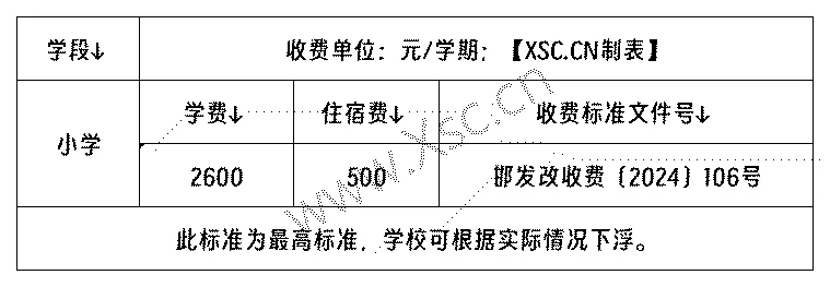 收费标准明细_Sheet1(1).png