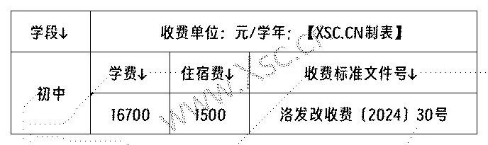 工作簿1_Sheet1(2).png