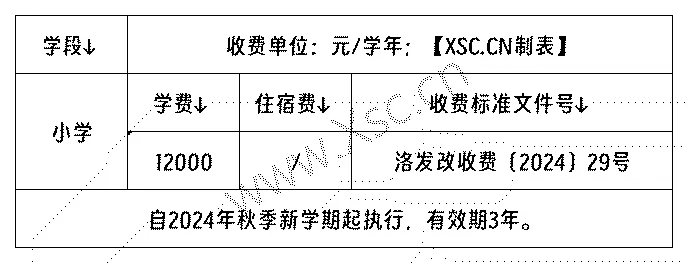 工作簿1_Sheet1(3).png