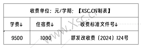 工作簿1_Sheet1(11).png