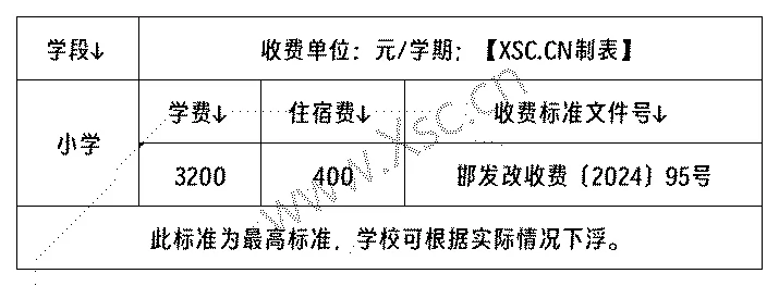 邯郸市邯山区彩虹桥小学收费标准(学费)及学校简介