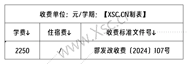 邯郸冀南新区成才学校收费标准(学费)及学校简介