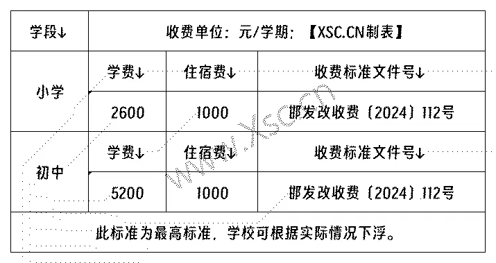 工作簿1_Sheet1(1).png