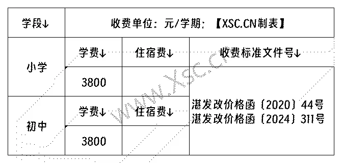 工作簿1_Sheet1(15).png