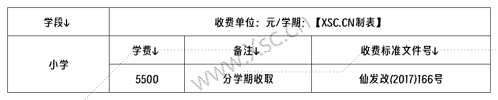 2024-2025年仙游县东风双语小学招生简章(附收费标准)