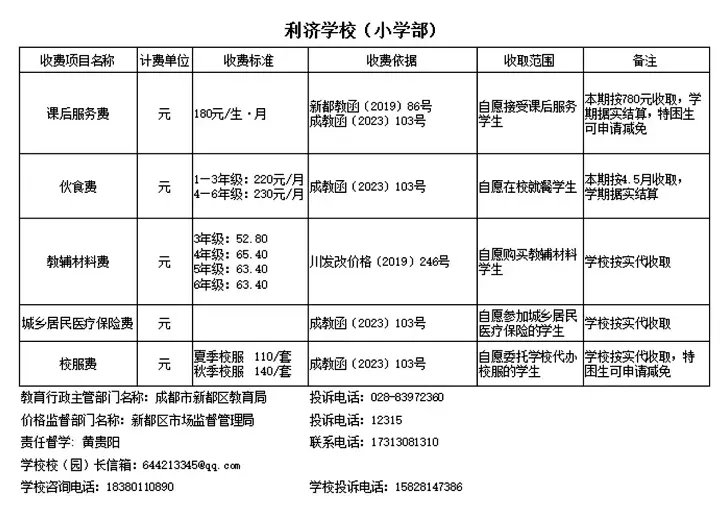 成都市新都区利济学校收费标准(学费)及学校简介