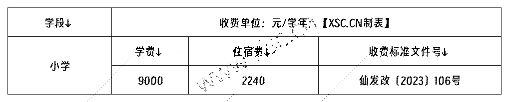 2024-2025年仙游县华文学校小学部招生简章(附收费标准)