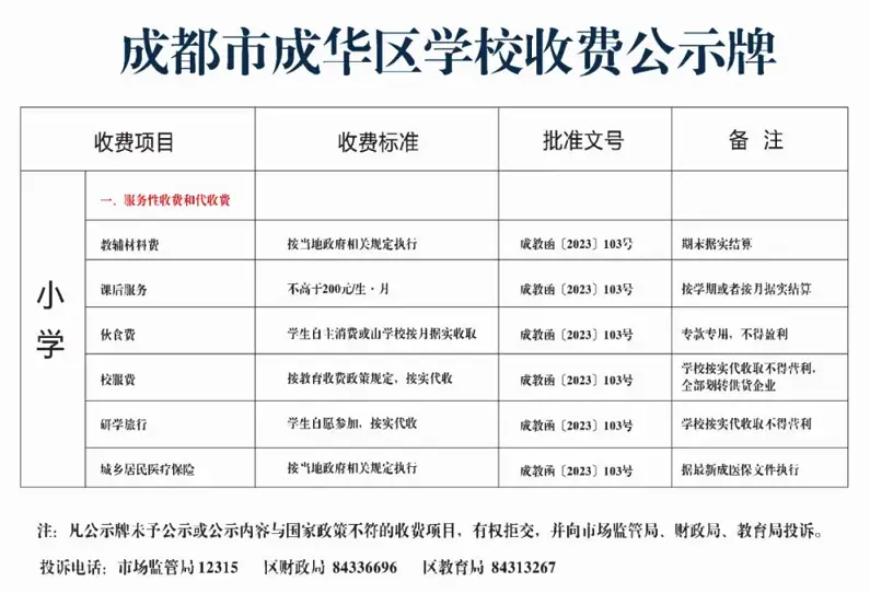 成都市双水小学收费标准(学费)及学校简介