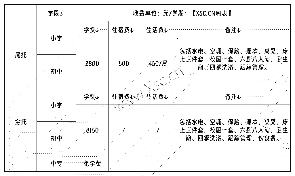 工作簿1_Sheet1.png