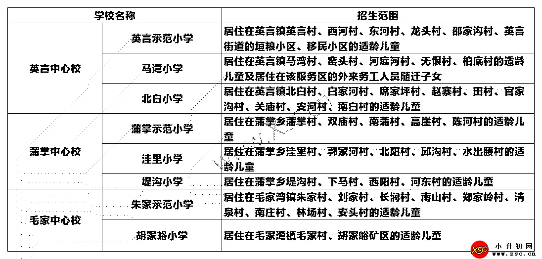 图片转文字-20241009171347_Sheet1.webp