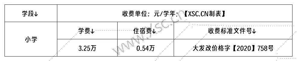 工作簿1_Sheet1(16).png