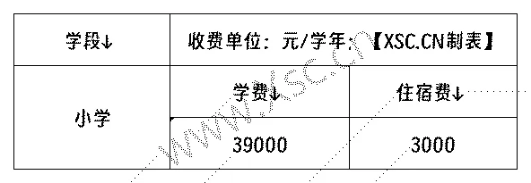 大连高新区弘远小学收费标准(学费)及学校简介