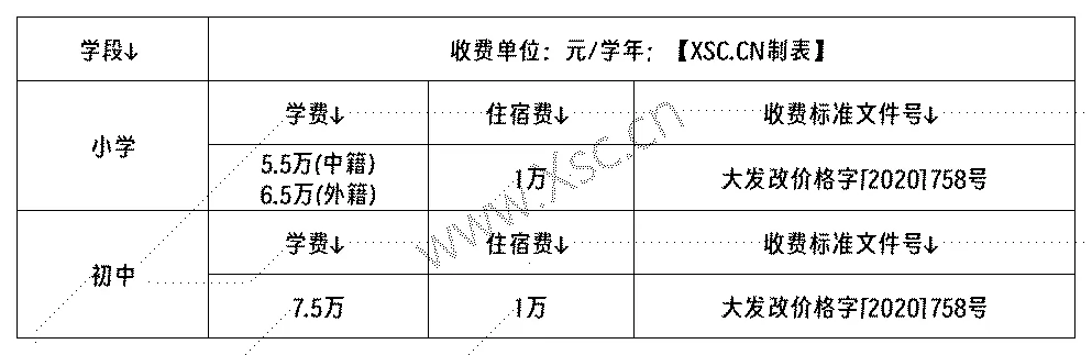 工作簿1_Sheet1(6).png